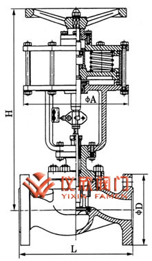 J641H氣動截止閥